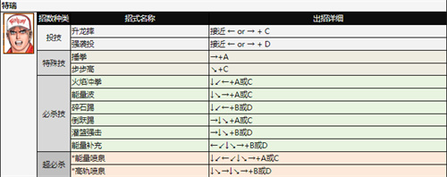 拳皇97全人物出招表图片 全角色招式表