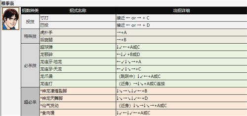 拳皇97全人物出招表图片 全角色招式表