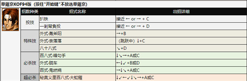 拳皇97全人物出招表图片 全角色招式表