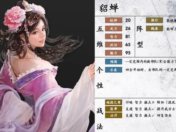 三国志战略版貂蝉获取方法分享