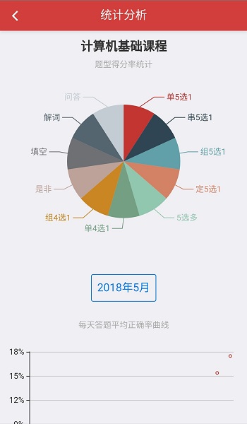 南琼考试系统最新版安卓版下载2024版