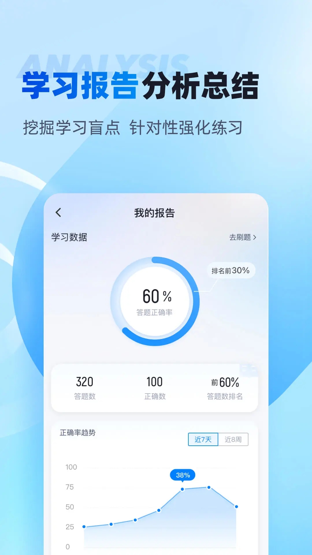 专升本聚题库app最新版下载