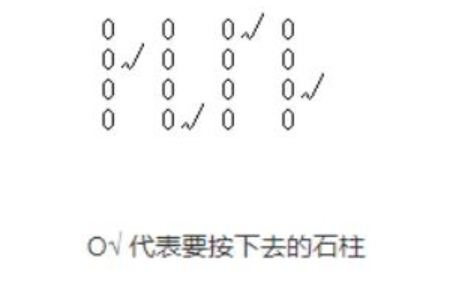 浮岛冒险墓地火焰之地解谜大全