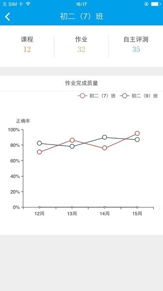 易加互动平台教师版2024下载