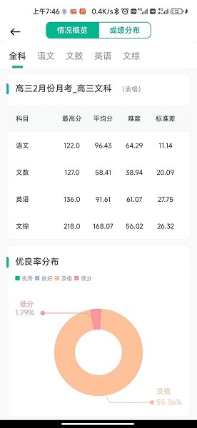 南昊提分平台教师端app下载